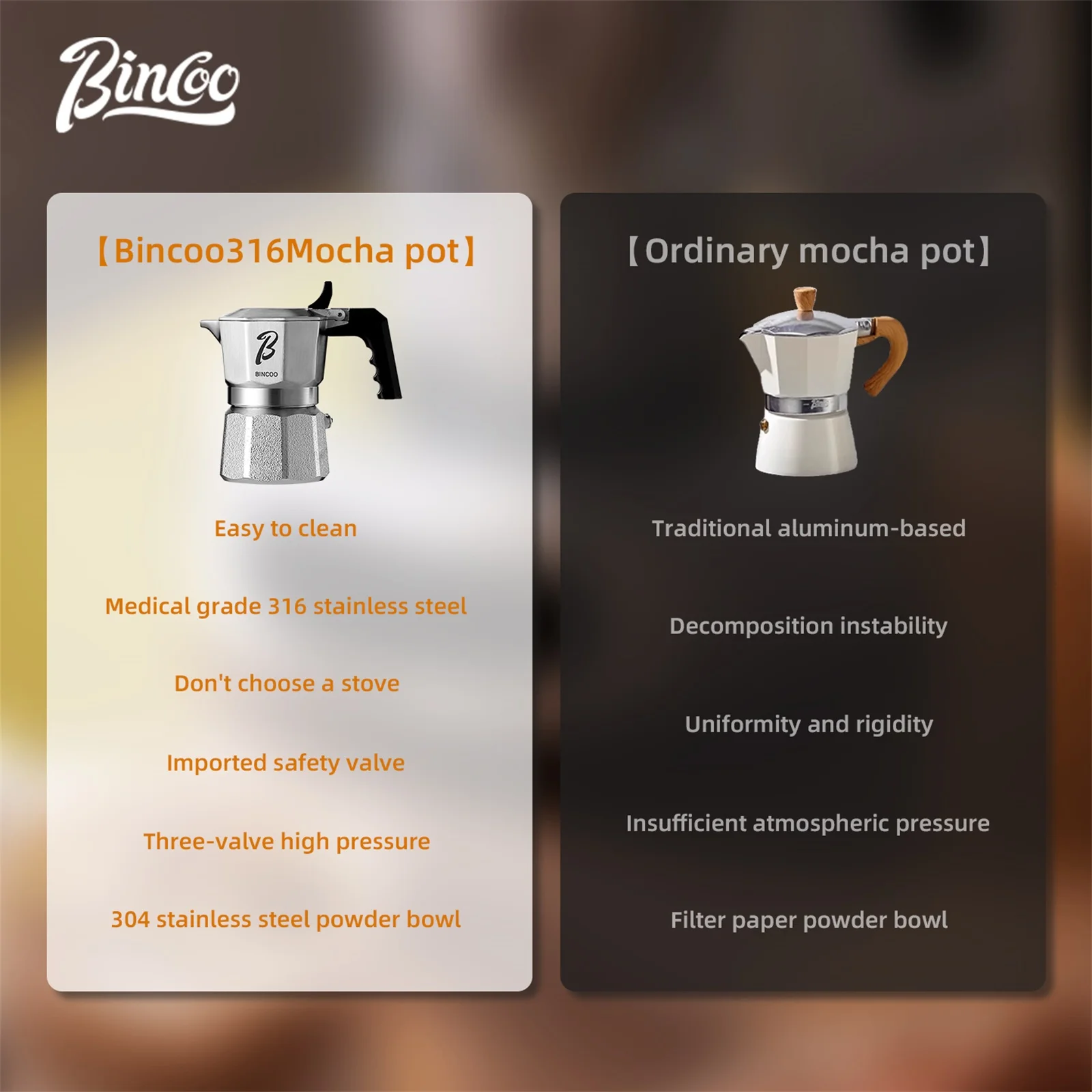 Bincoo Professional Mini 3 Val - Pocket Coffee Maker 评论和价格