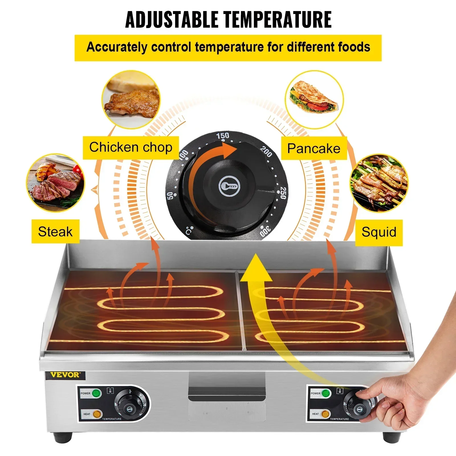 Electric Countertop Griddle wi - Camping Cooking Flat Top 评论和价格